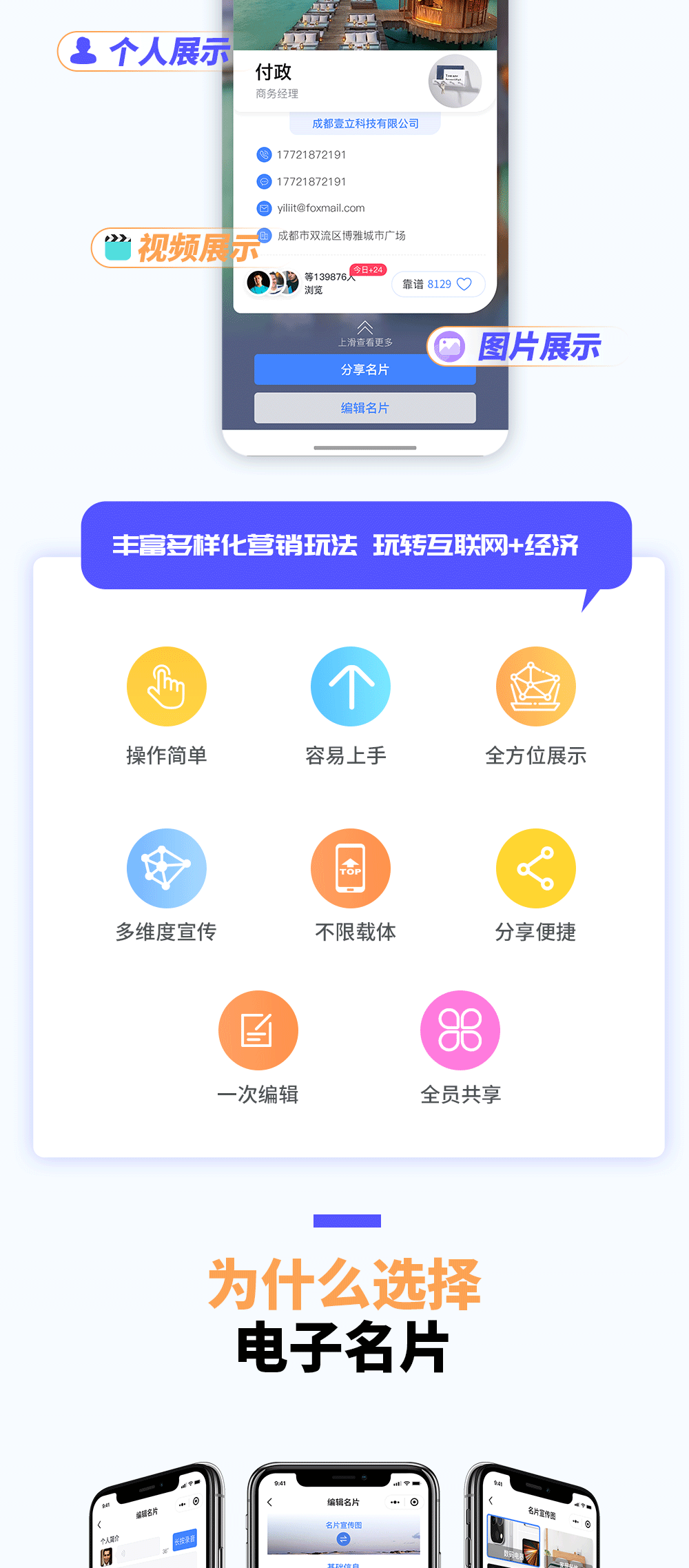 公司电子名片小程序源码_PHP全栈源代码