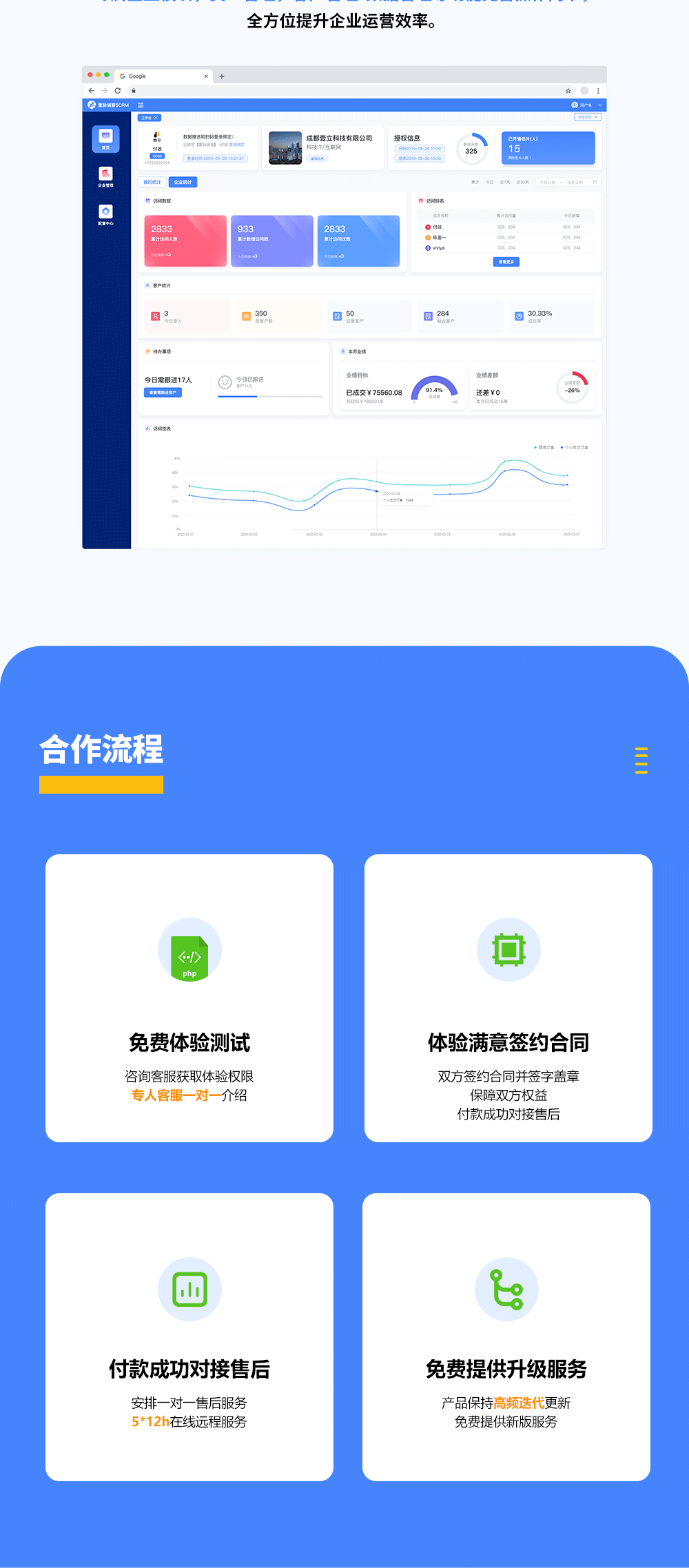 公司电子名片小程序源码_PHP全栈源代码