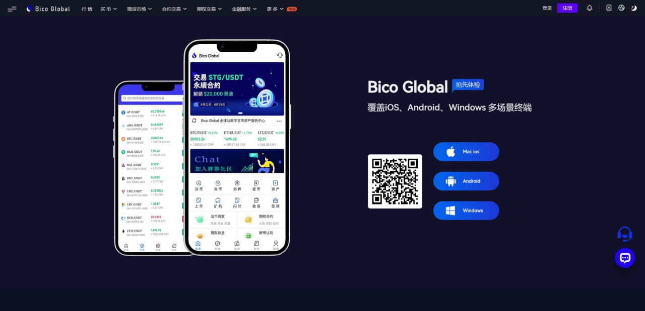 全新开发交易所系统/十多国语言交易所完美全开源运营版