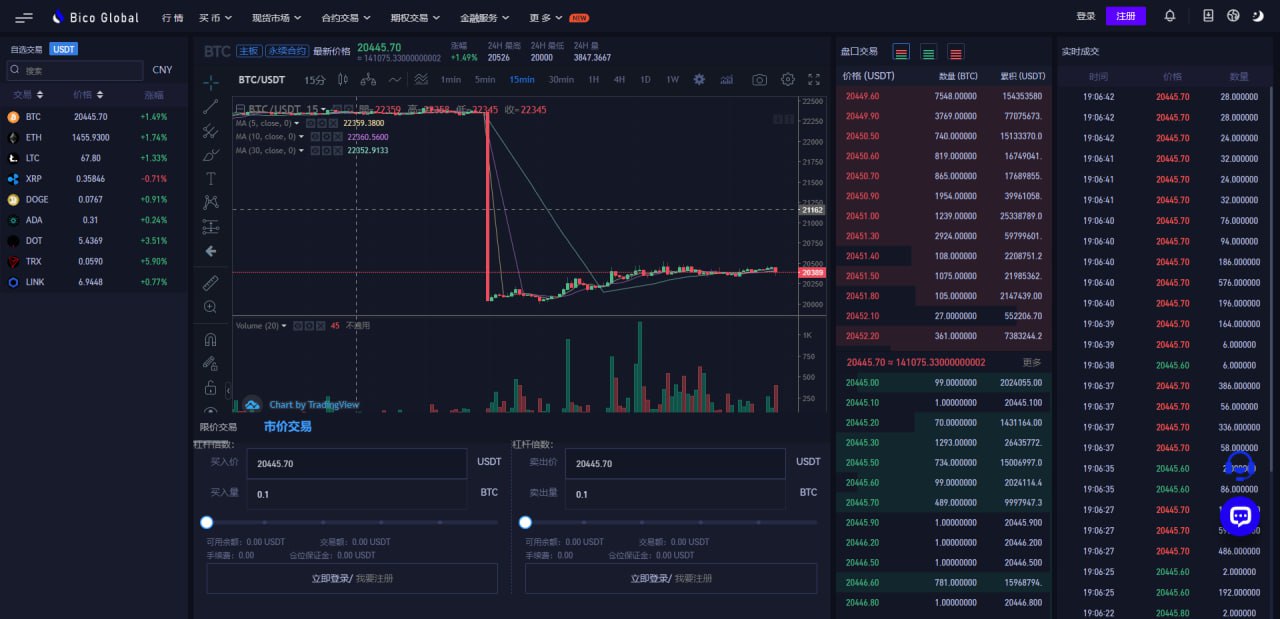 全新开发交易所系统/十多国语言交易所完美全开源运营版