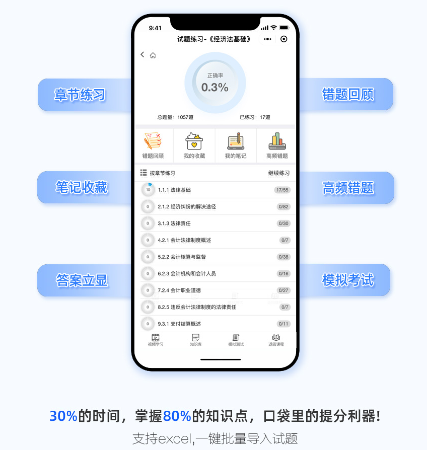 开源在线教育系统源码社区版