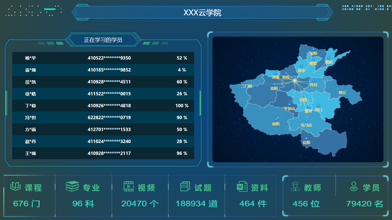 开源在线教育系统源码社区版