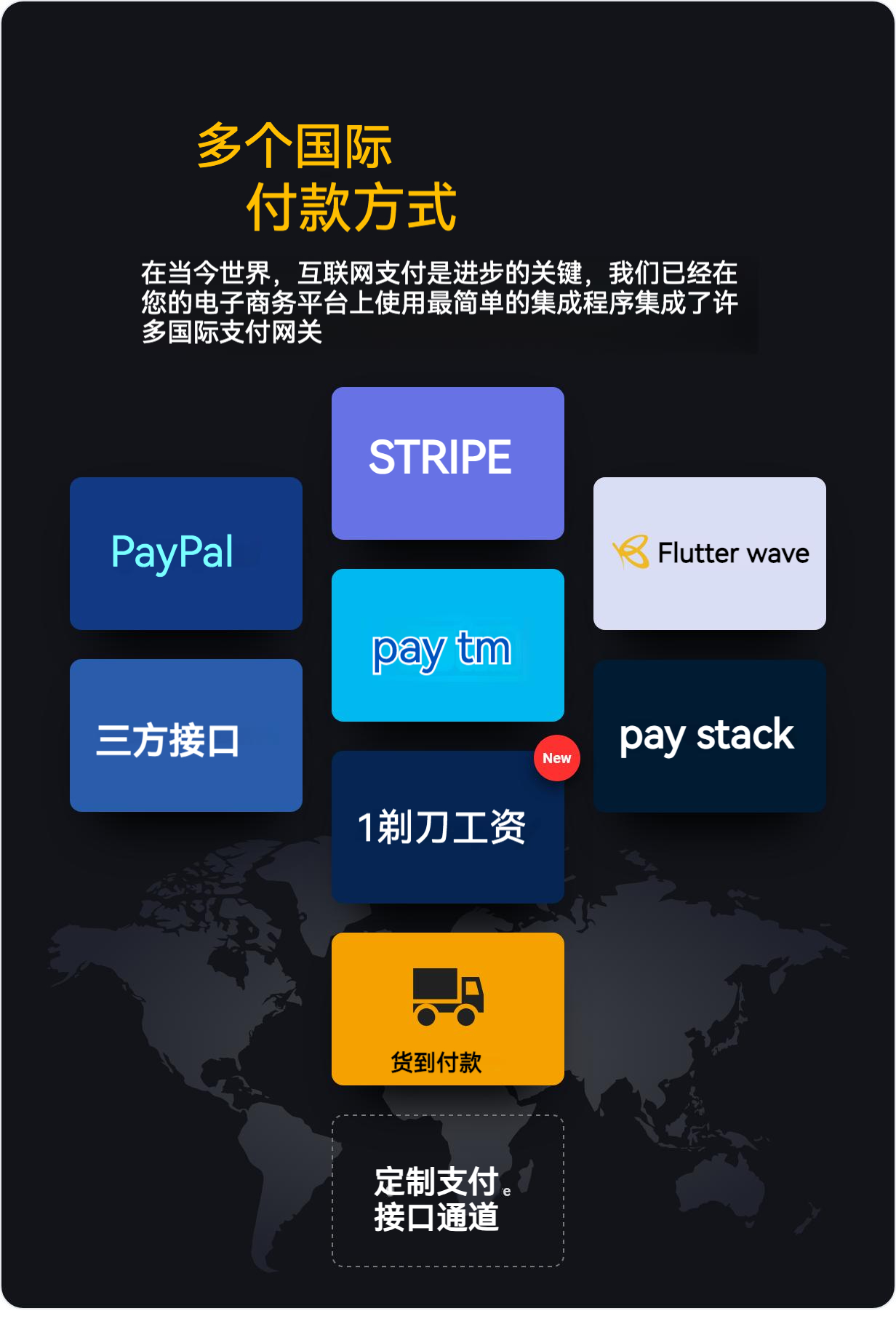 多语言跨境商城源码/商家入驻/一键铺货/多语言多货币/批量采集/分销/在线客服
