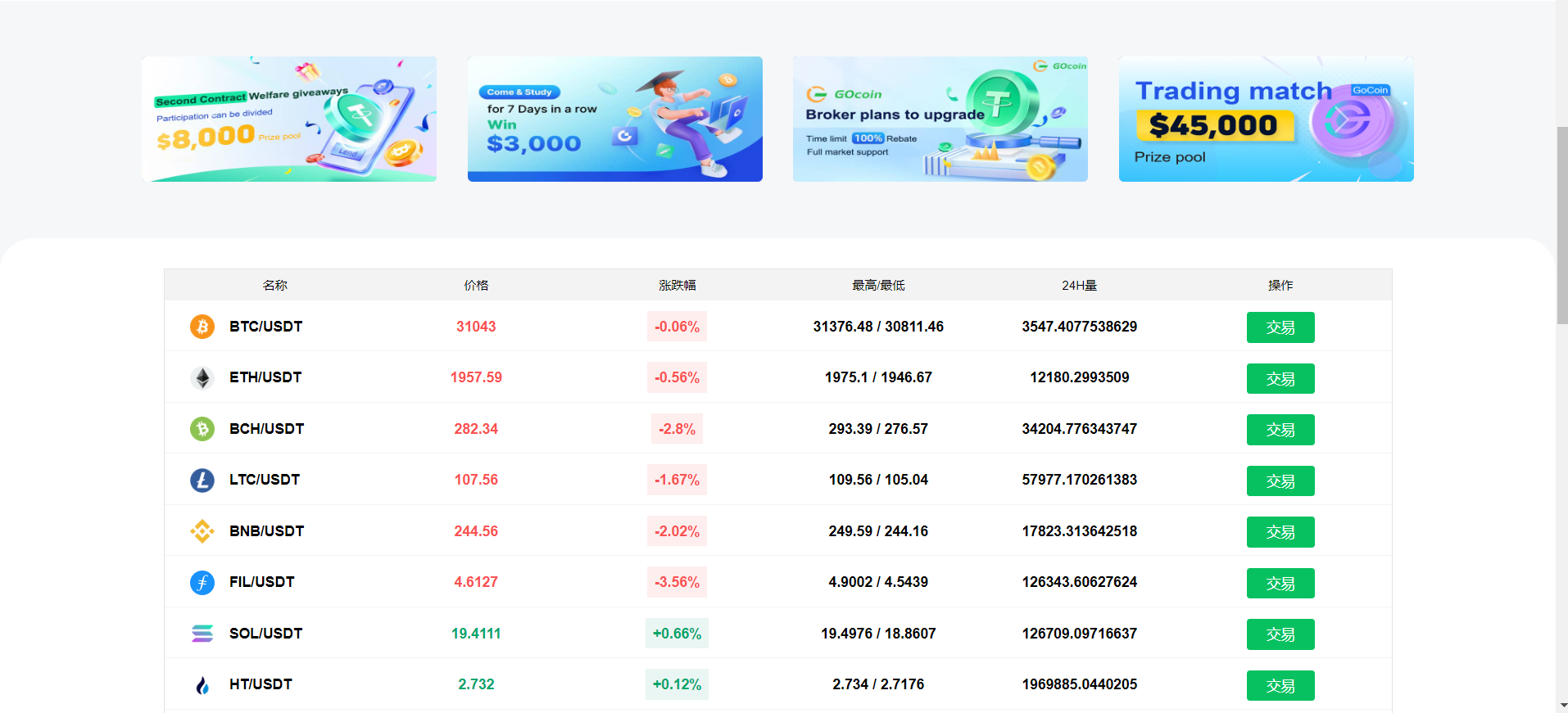 2023交易所  币币交易  秒合约交易  认购ico   矿机挖矿