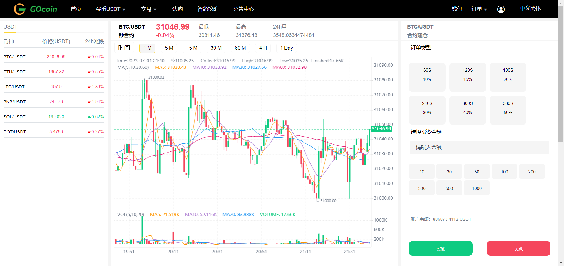 2023交易所  币币交易  秒合约交易  认购ico   矿机挖矿