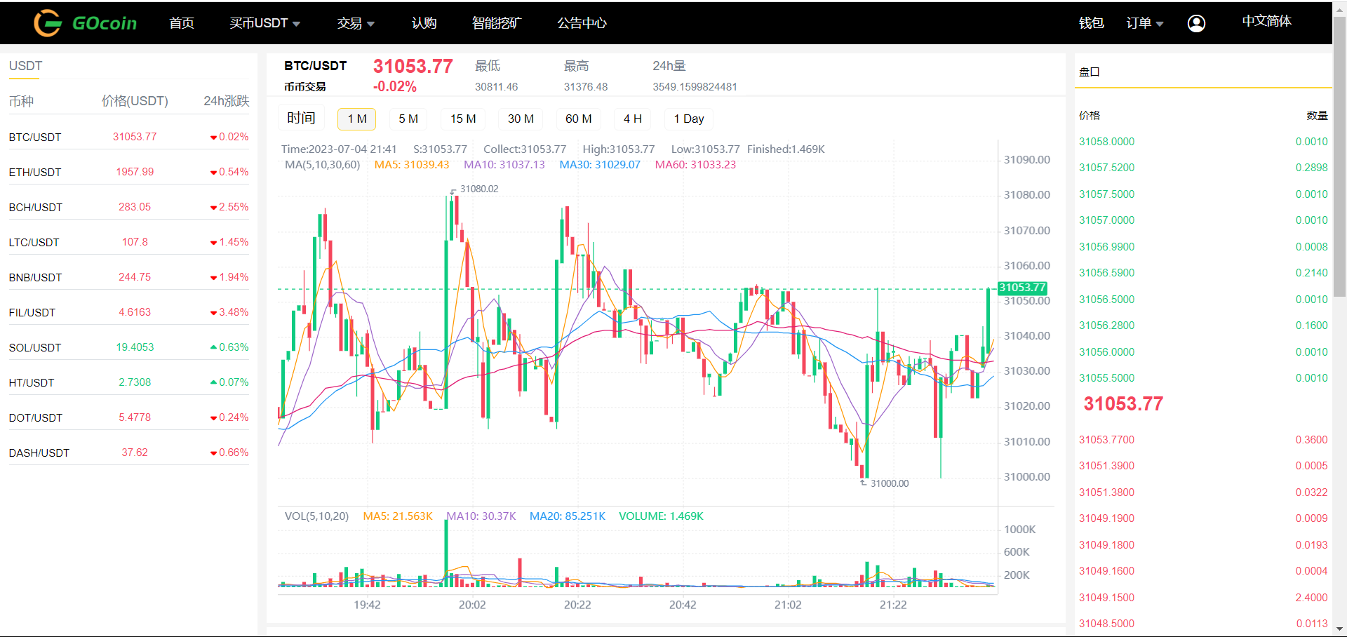 2023交易所  币币交易  秒合约交易  认购ico   矿机挖矿