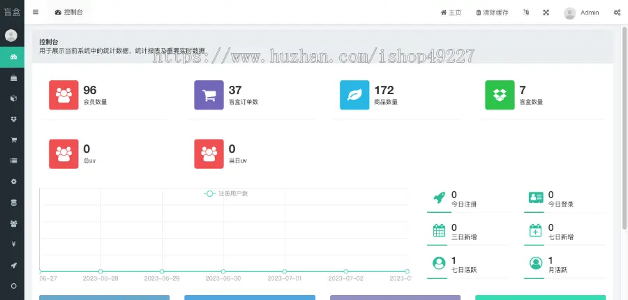 多语言盲盒源码/越南盲盒程序/多语言/全球支付