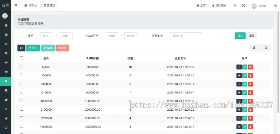 多语言盲盒源码/越南盲盒程序/多语言/全球支付