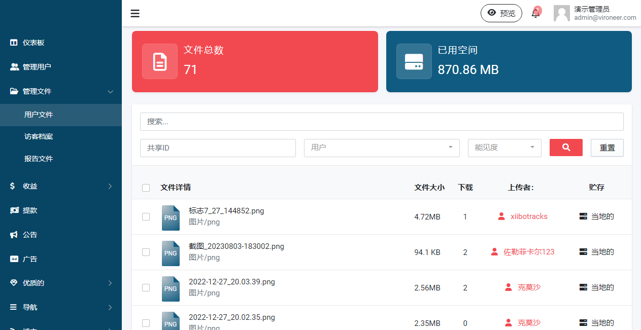 网盘付费系统/多语言付费网盘系统/全球支付接口