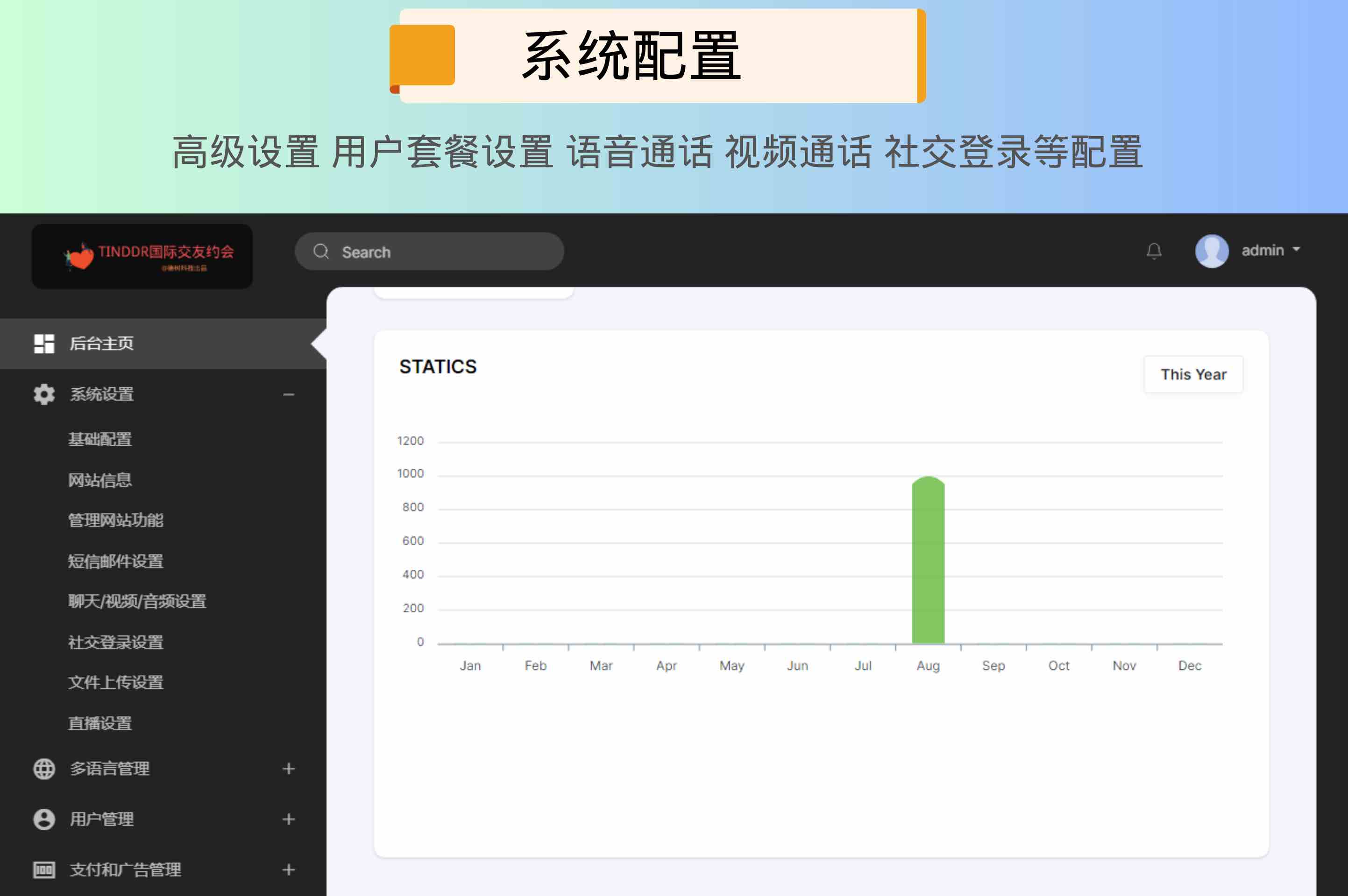 国际多语言交友约会/虚拟会员/视频语音通话/app客户端