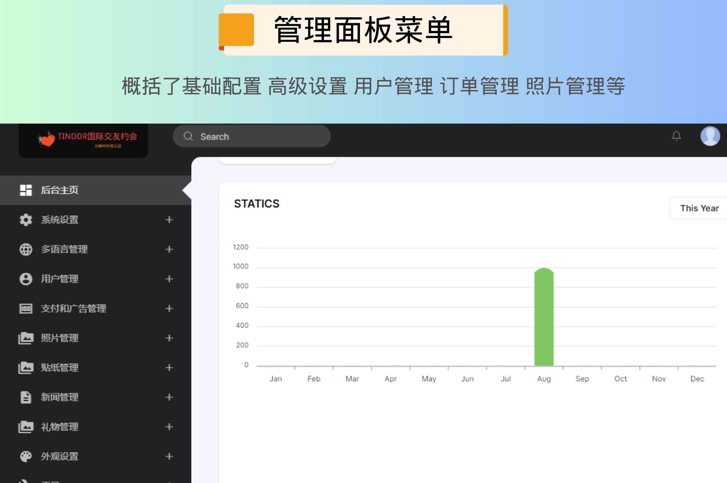 国际多语言交友约会/虚拟会员/视频语音通话/app客户端