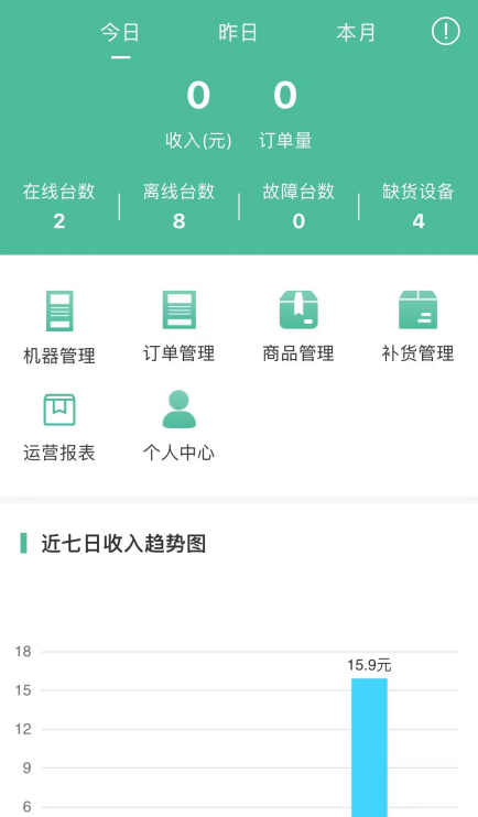 无人自助售货机系统