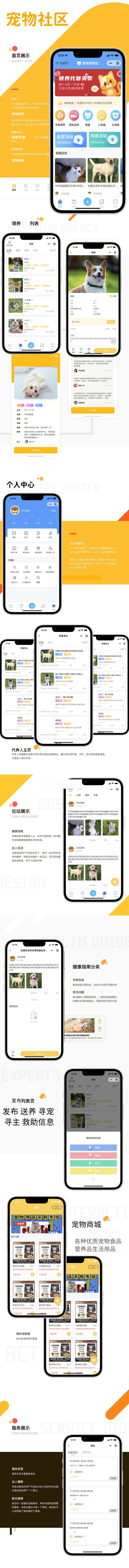 尚无忧宠物社区系统宠物领养系统宠物救助系统宠物相亲活动