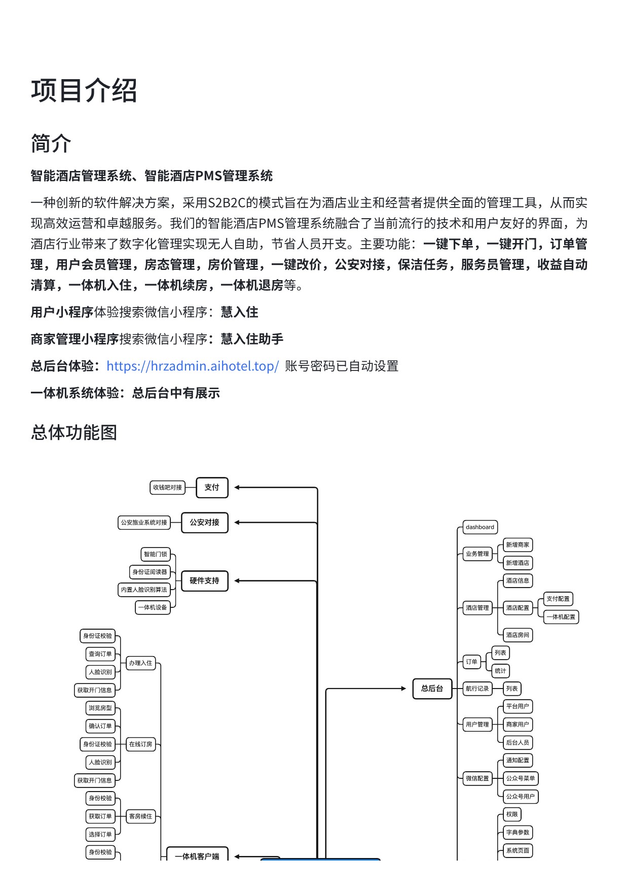 酒店管理系统（无人自助办理入住）