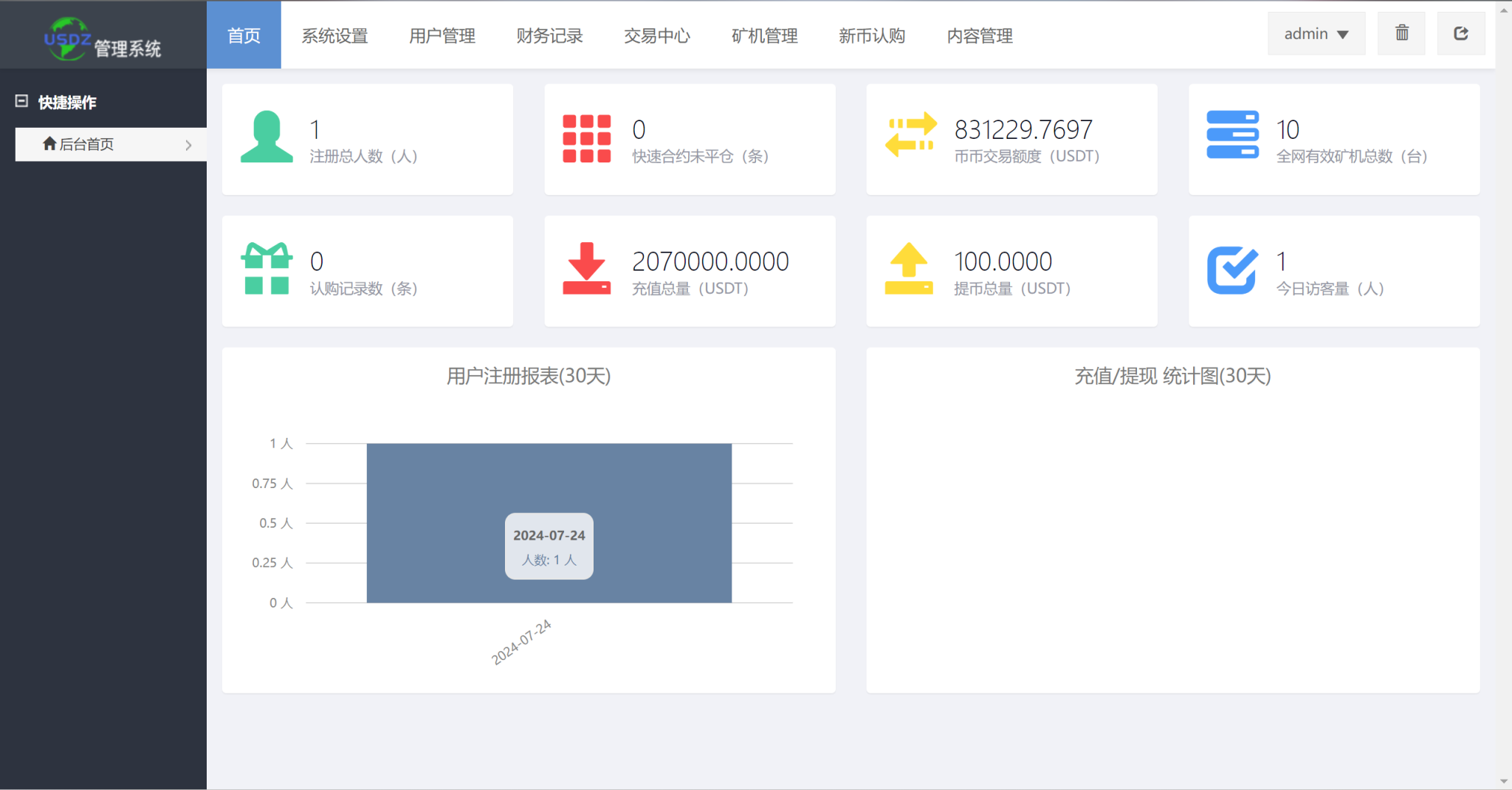 13国语言交易所源码/秒合约/币币合约/新币认购/平台币/搭建教程
