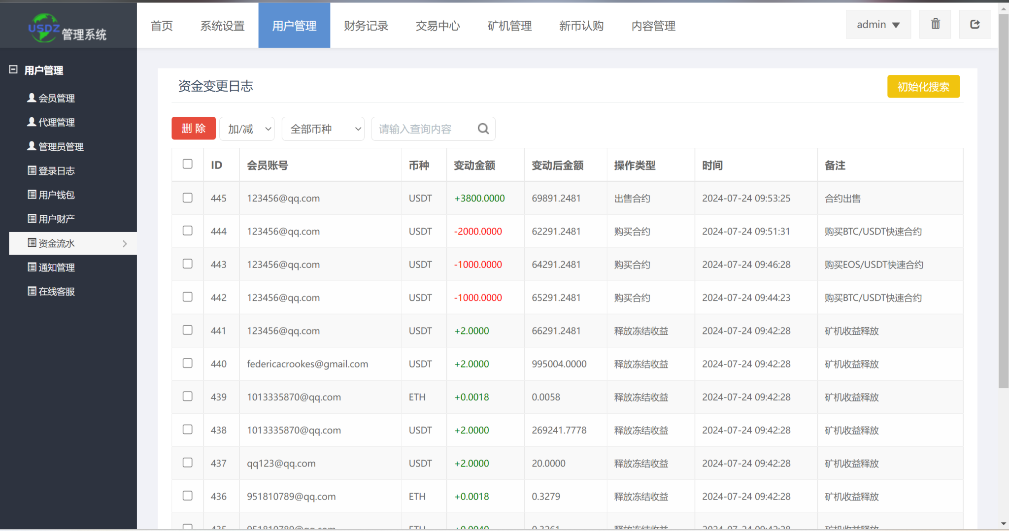 13国语言交易所源码/秒合约/币币合约/新币认购/平台币/搭建教程