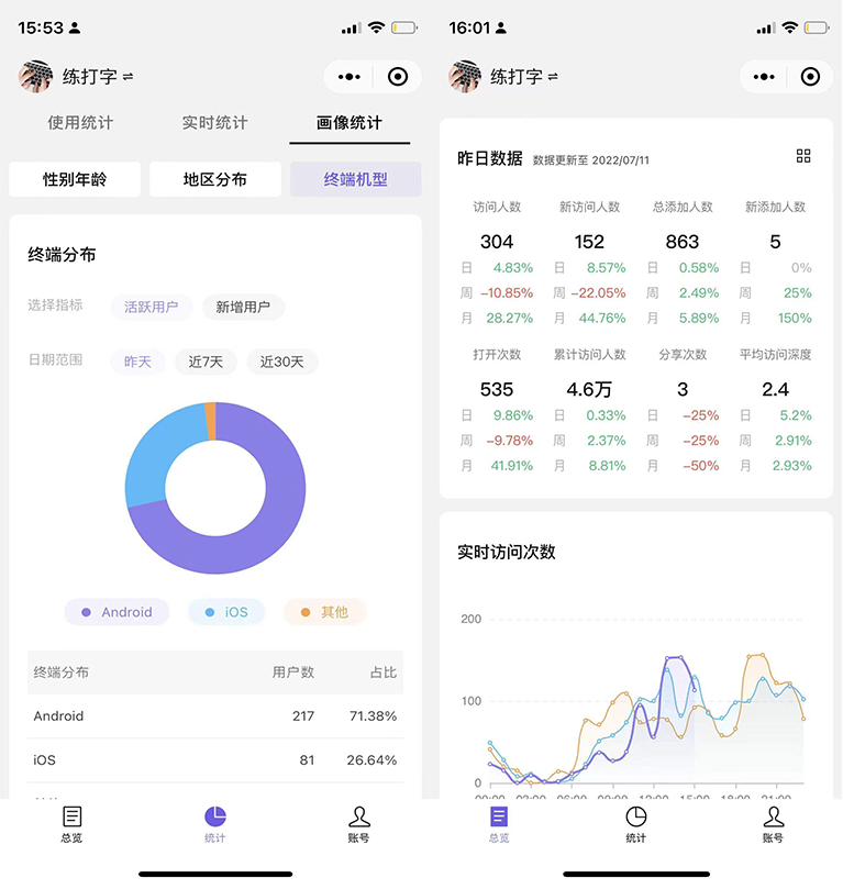 四川小镇野生程序员开发认路小程序,助力不识字老人找路