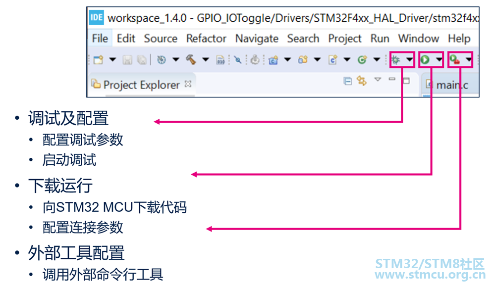 傻瓜式教程:STM32CubeIDE 多合一开发工具的使用方法