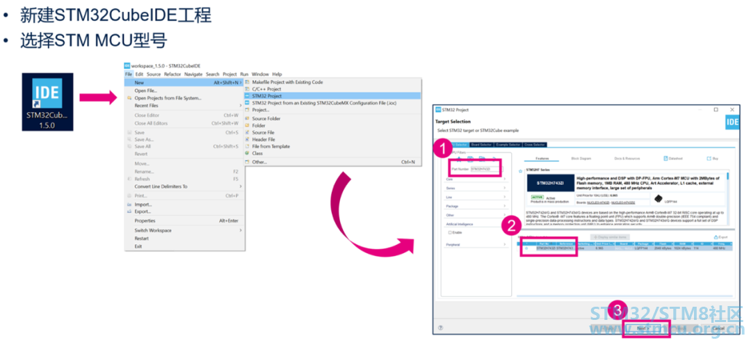 傻瓜式教程:STM32CubeIDE 多合一开发工具的使用方法