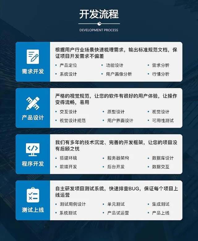 社区app开发指南:打造互动与连接的数字社区平台