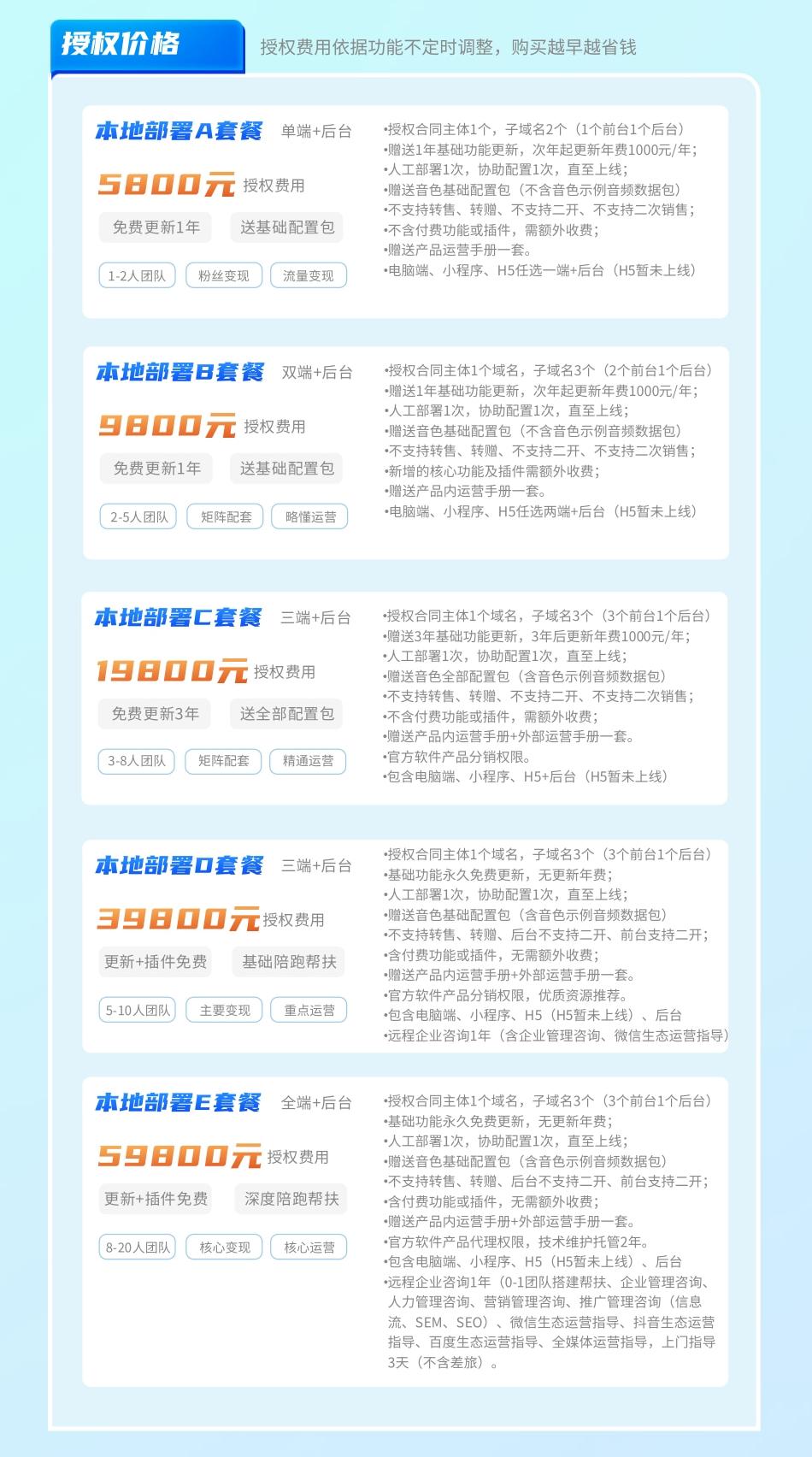 企业级AI配音系统I私有化本地部署(文本转语音、语音合成、TTS、智能配音系统)