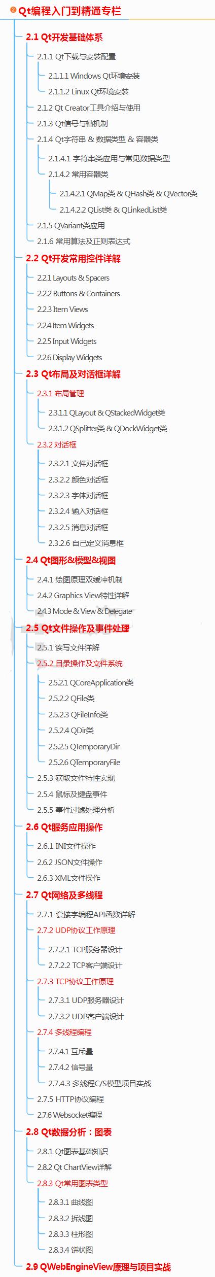 Qt开发进阶技术栈学习路线和资料全面指南