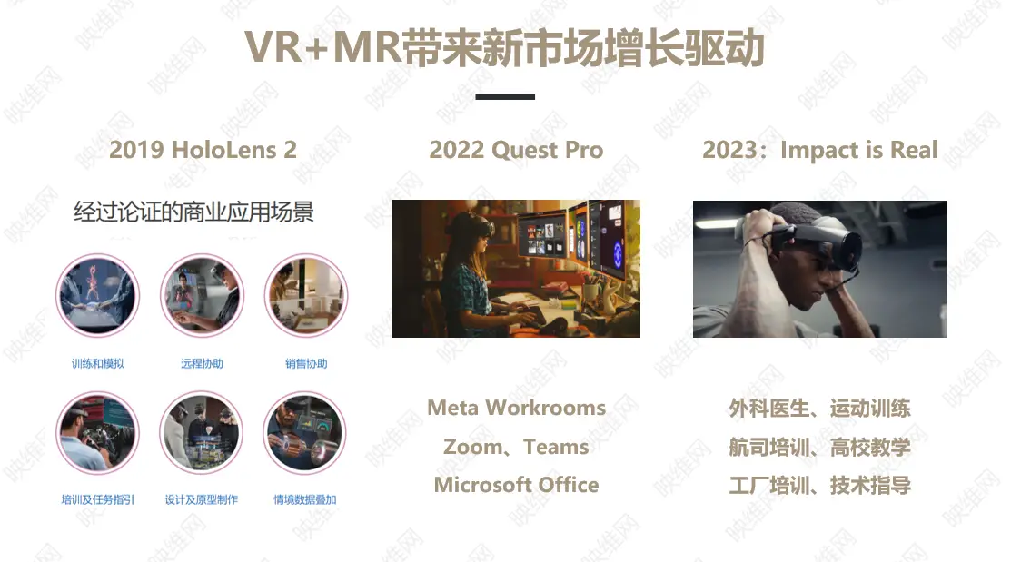 2024年AR/VR行业面临的现实问题及未来发展前景深度分析