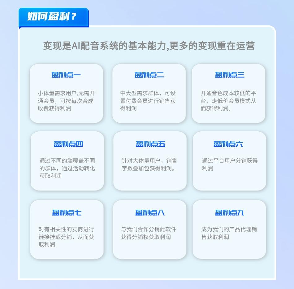 企业级AI配音系统I私有化本地部署(文本转语音、语音合成、TTS、智能配音系统)