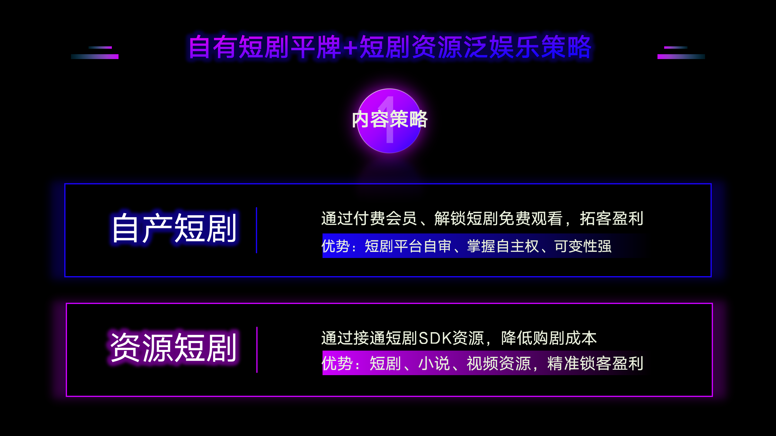 【正版】盼盼短剧安卓APP原生系统源码