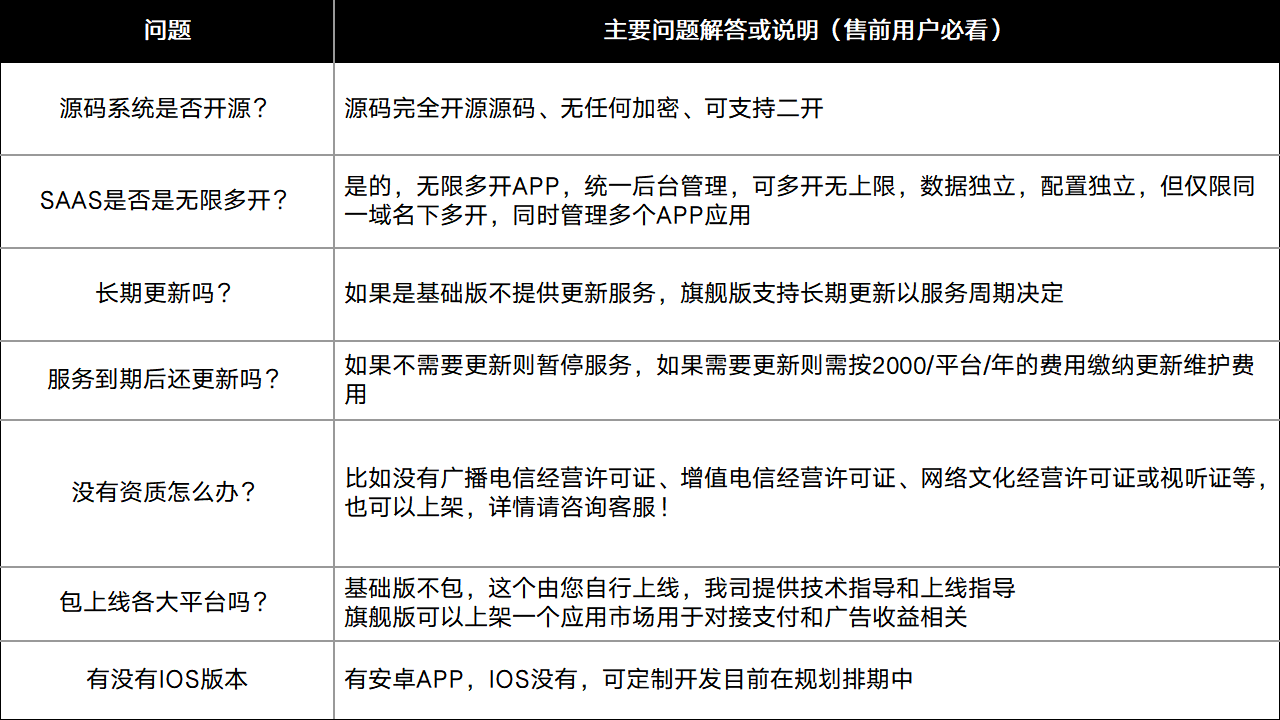 【正版】盼盼短剧安卓APP原生系统源码