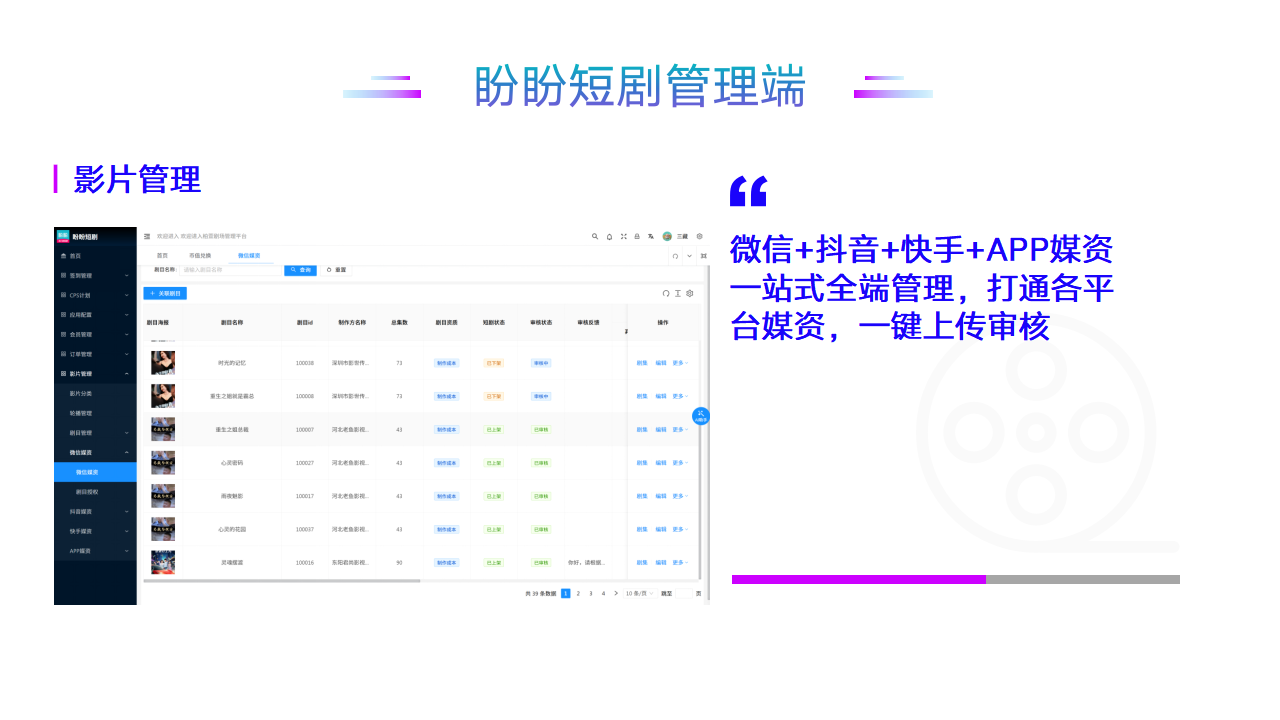 【短剧小程序H5】短剧微短剧抖微快小程序H5短剧源码全开源无加密源码交付多开SAAS版
