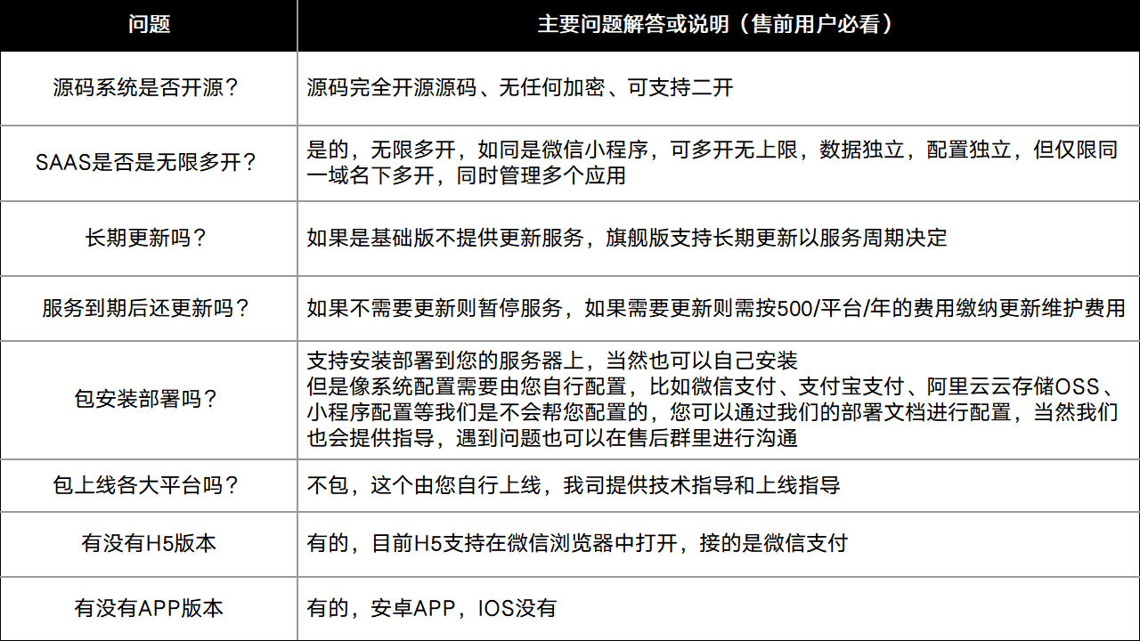 【短剧小程序H5】短剧微短剧抖微快小程序H5短剧源码全开源无加密源码交付多开SAAS版