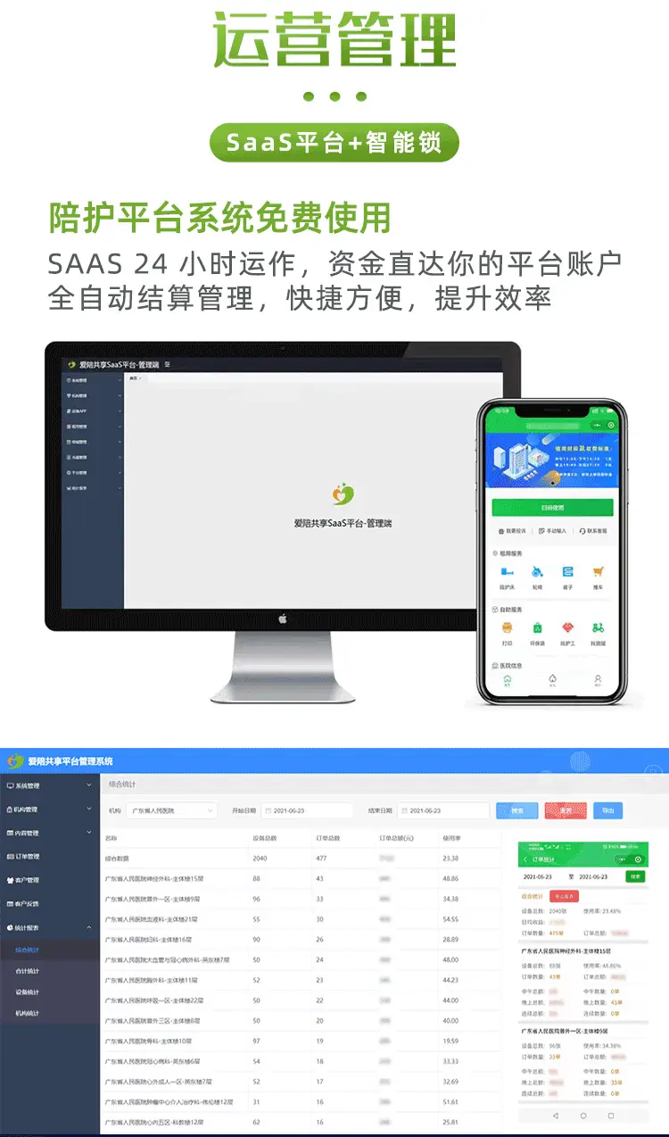 爱妃共享陪护床：医院一站式设备研发生产厂家，提供产品、软件及智能锁全方位解决方案
