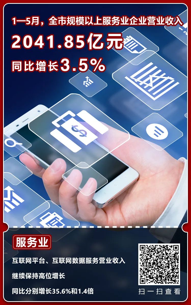 2022年上半年重庆市经济运行情况分析及最新数据报告