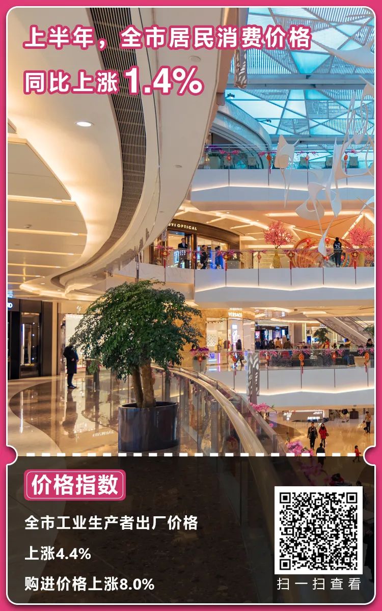 2022年上半年重庆市经济运行情况分析及最新数据报告