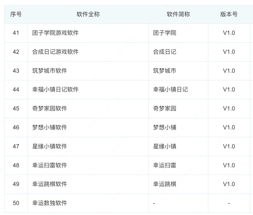 假期戒断综合症年轻人为何沉迷土味小游戏？原因揭秘