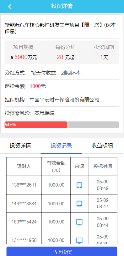 影视投资系统/理财众筹系统/余额宝分红/积分商城