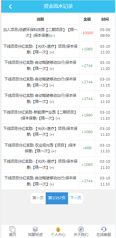 影视投资系统/理财众筹系统/余额宝分红/积分商城