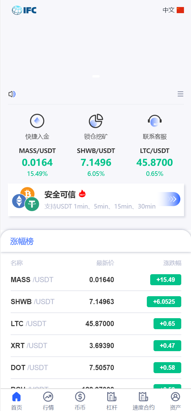 新版UI多语言交易所/锁仓挖矿/币币秒合约交易所