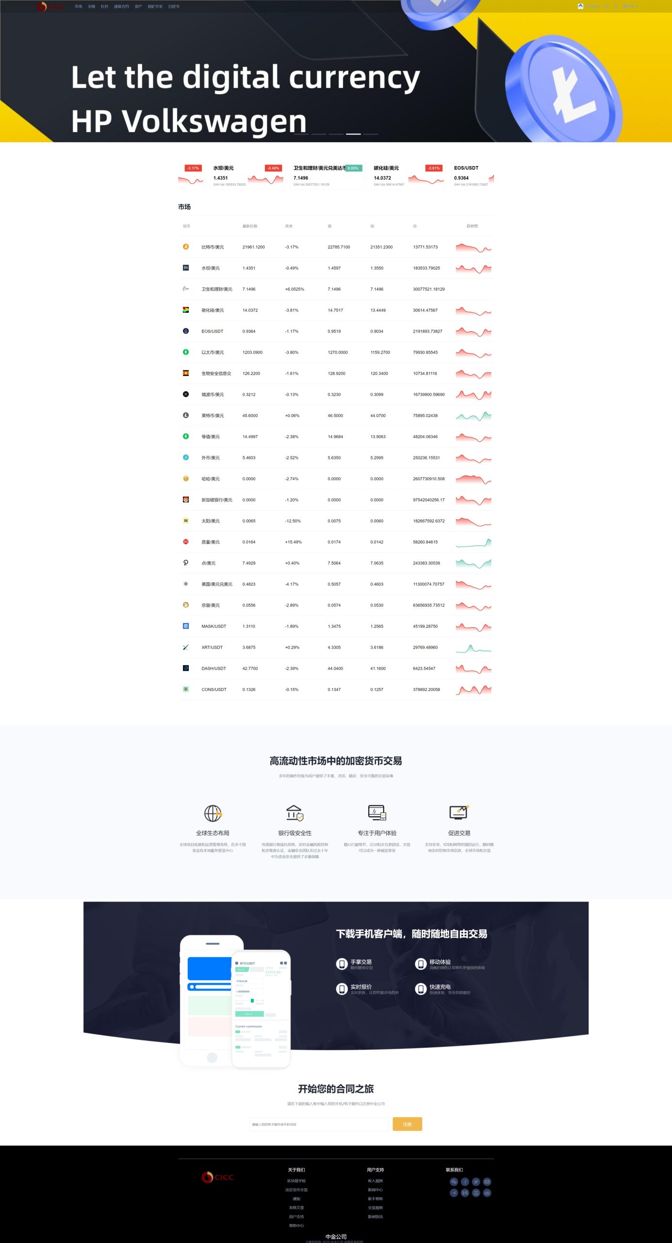 新版UI多语言交易所/锁仓挖矿/币币秒合约交易所