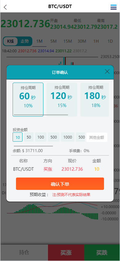定制版MT5微交易系统/MT5微盘系统/矿机质押/外汇虚拟币微盘源码