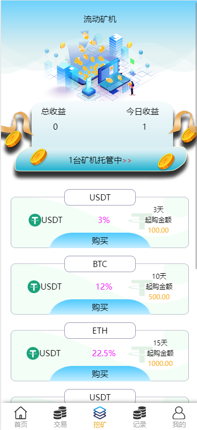 定制版MT5微交易系统/MT5微盘系统/矿机质押/外汇虚拟币微盘源码