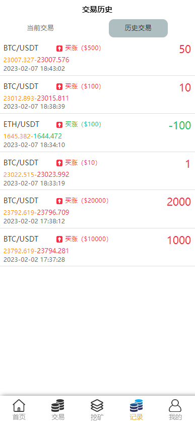 定制版MT5微交易系统/MT5微盘系统/矿机质押/外汇虚拟币微盘源码