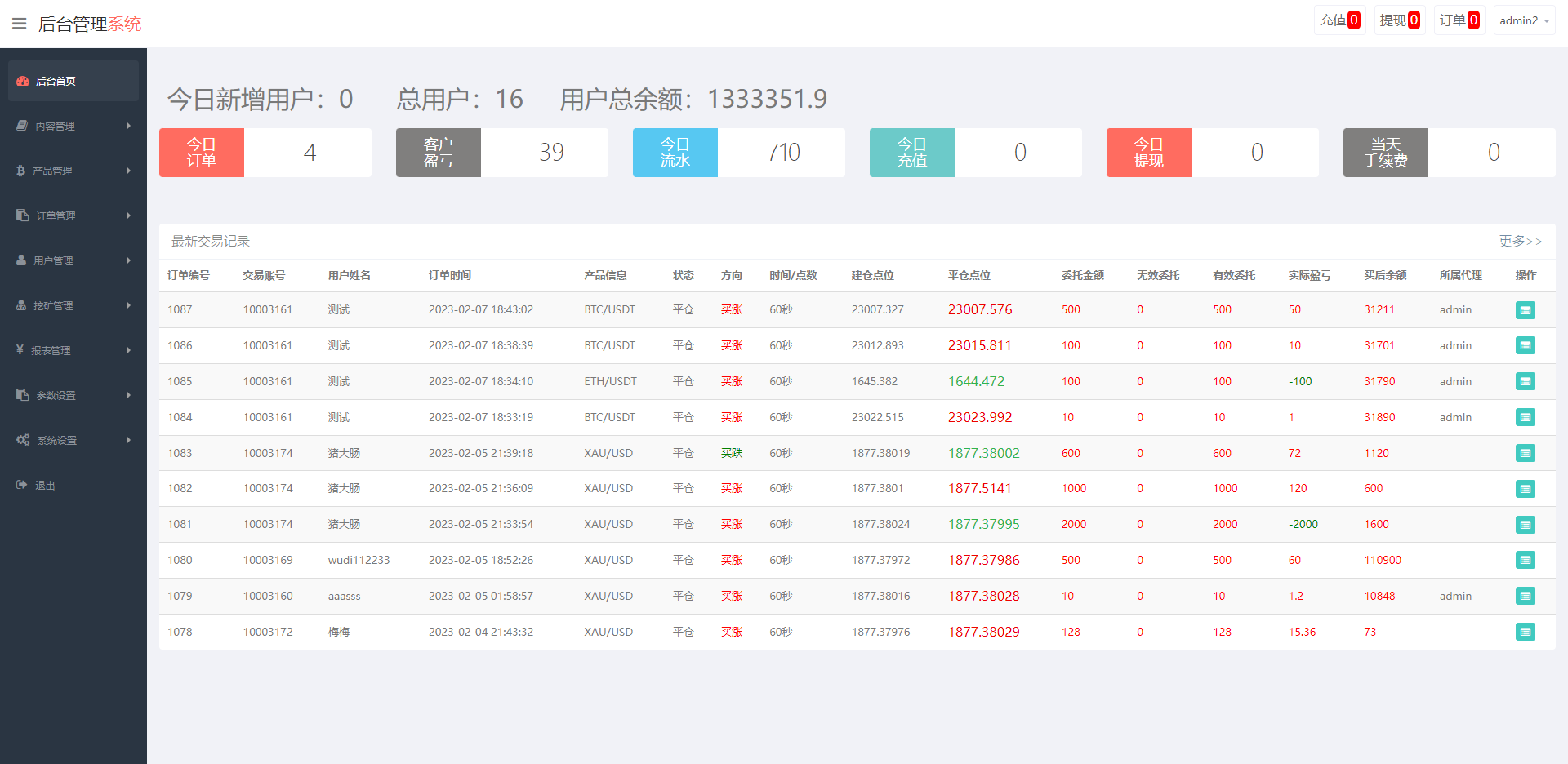 定制版MT5微交易系统/MT5微盘系统/矿机质押/外汇虚拟币微盘源码