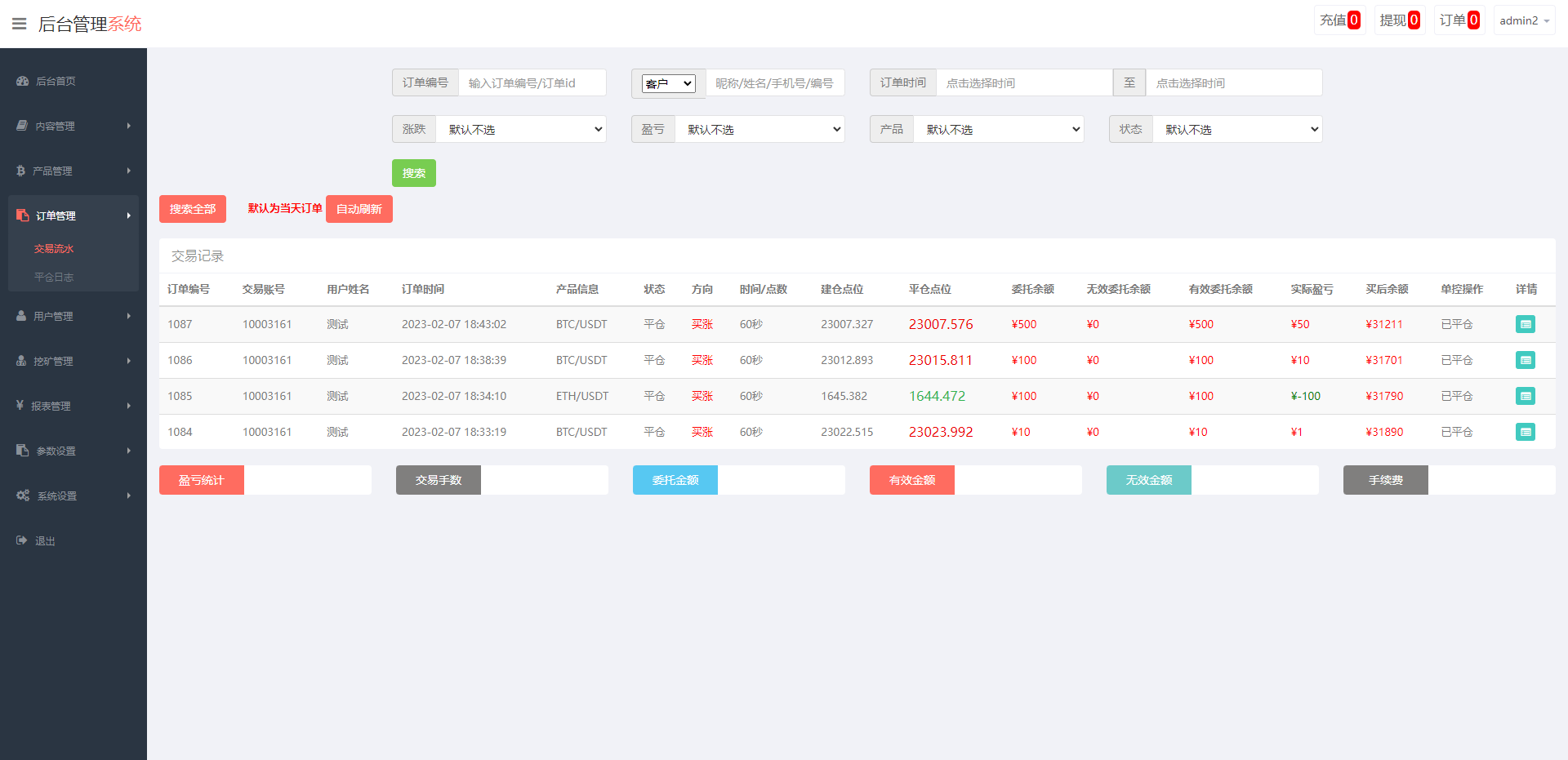 定制版MT5微交易系统/MT5微盘系统/矿机质押/外汇虚拟币微盘源码