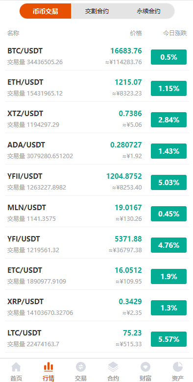 I多语言交易所/永续合约交易/基金理财/锁仓质押交易所源码