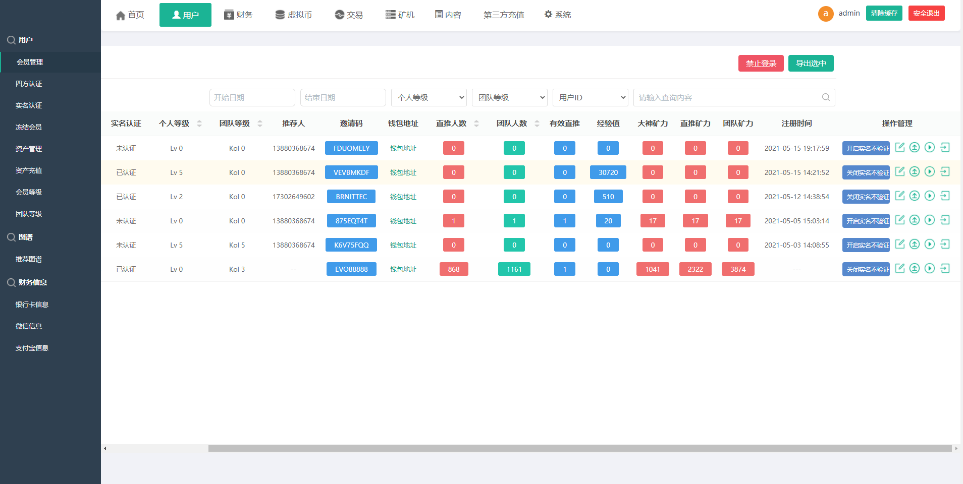 区块链矿机系统/云算力矿机/USDT支付/矿机交易/挖矿系统