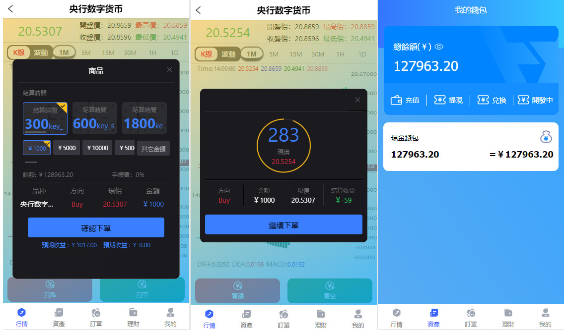 全新开发六种语言出海版理财系统/外汇微盘系统/投资理财/区块链/股票/余额宝