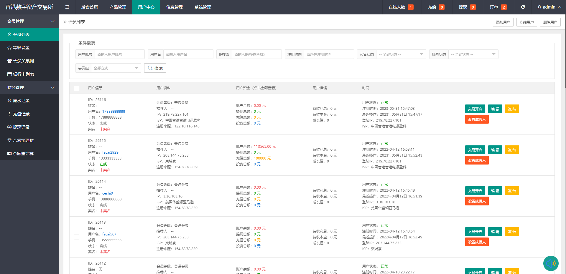 全新二开框架微盘系统/黑色理财外汇系统