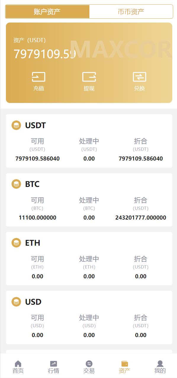 全新多语言交易所/期权币币交易/质押挖矿/新币申购/区块链交易所